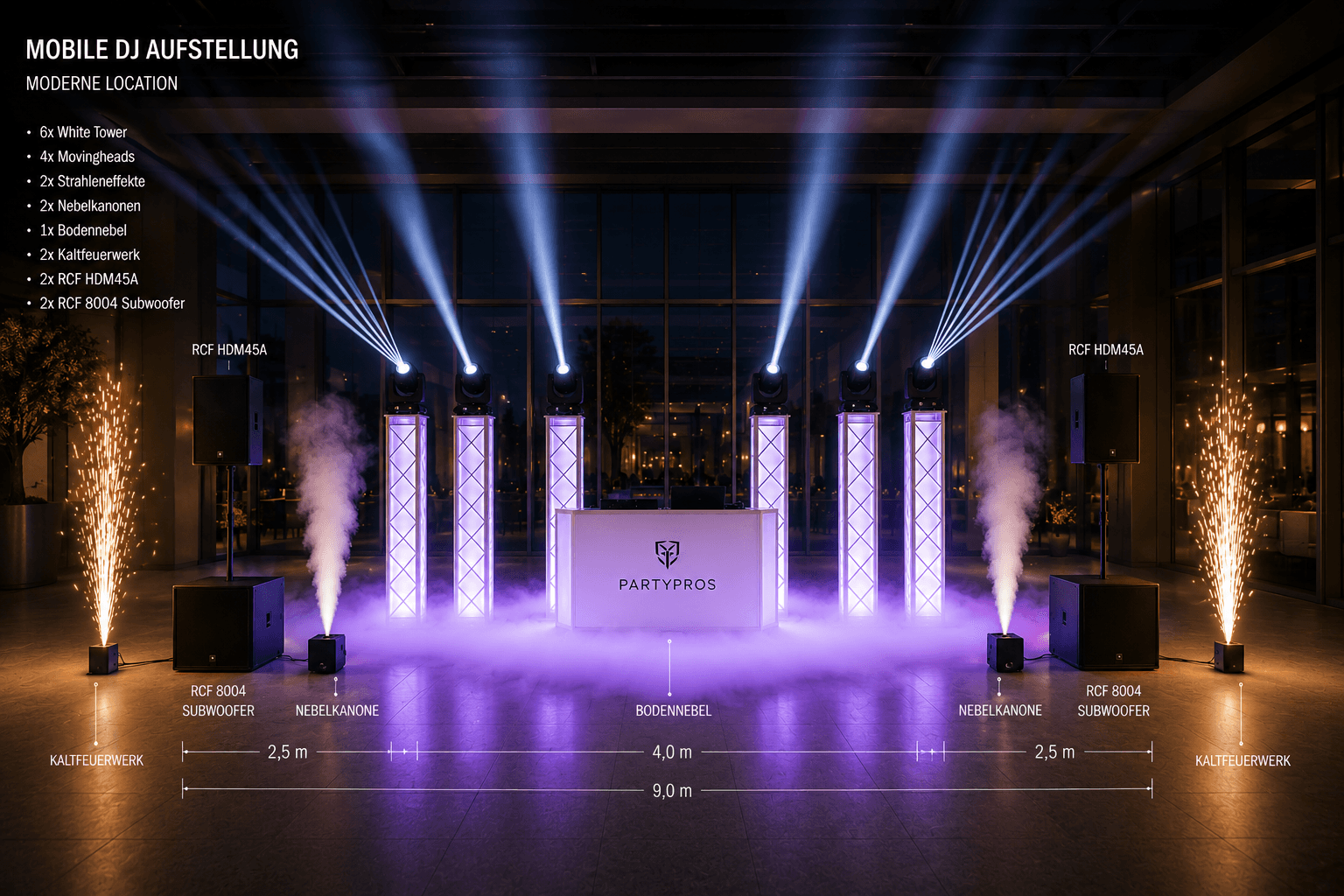 Wedding Premium Beispielaufstellung
